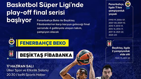 Basketbol Süper Ligi'nde play-off final serisi başlıyor