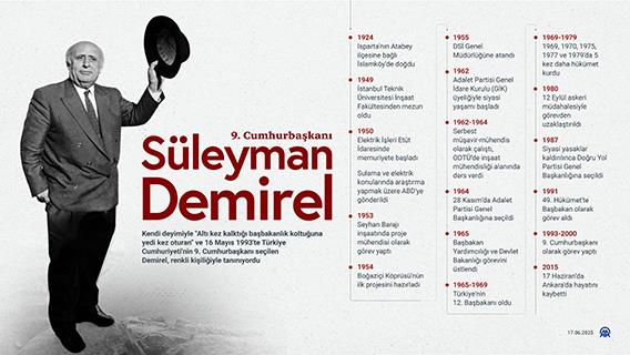 İnfografik