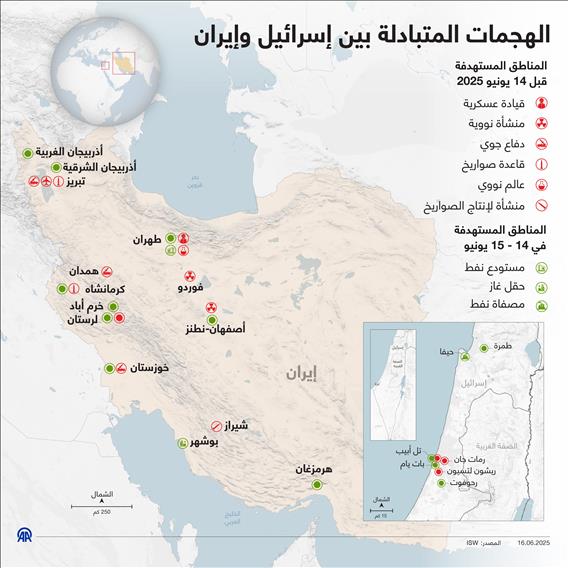 الهجمات المتبادلة بين إسرائيل وإيران