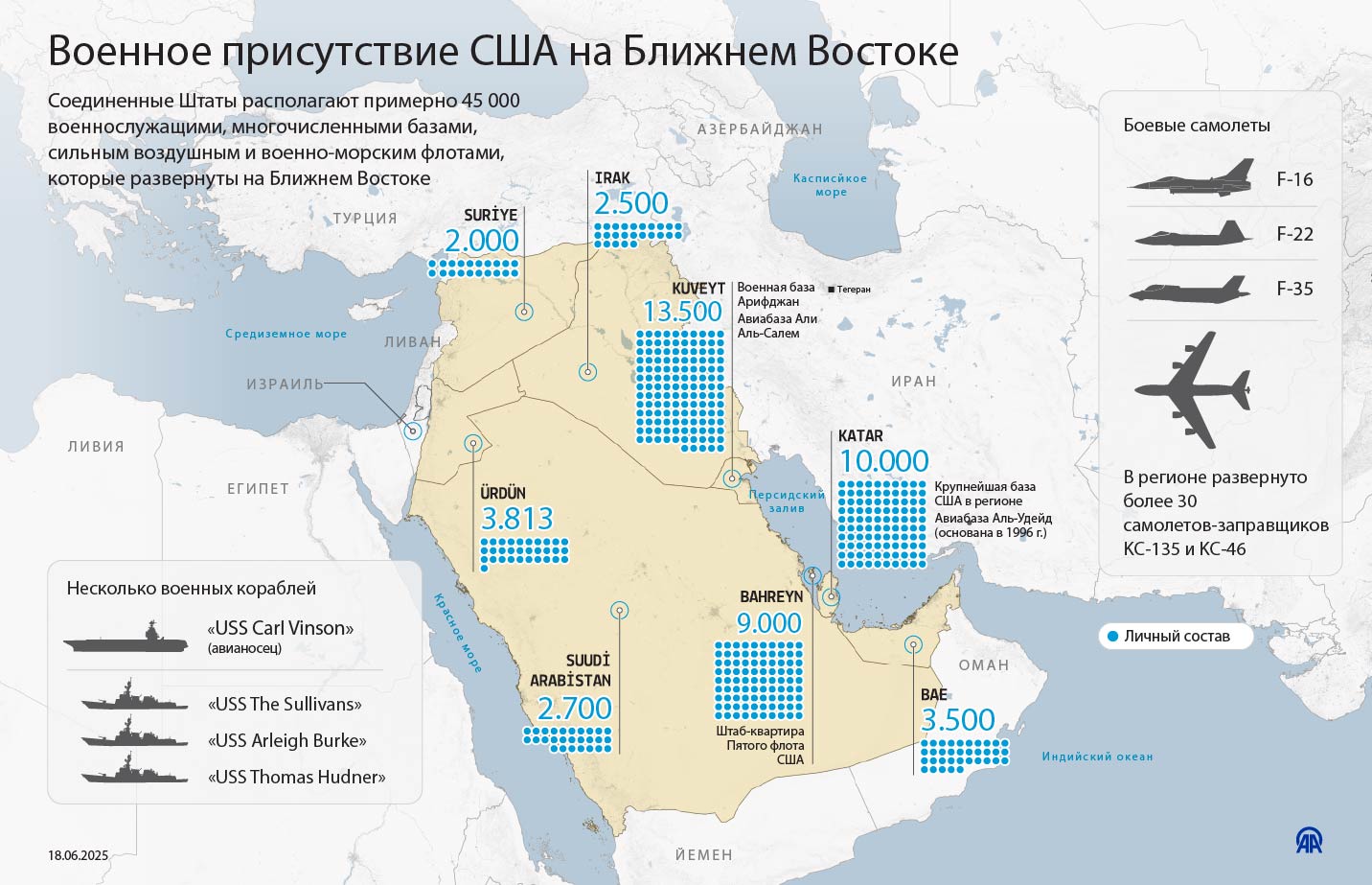 Военное присутствие США на Ближнем Востоке
