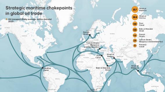 Infographic