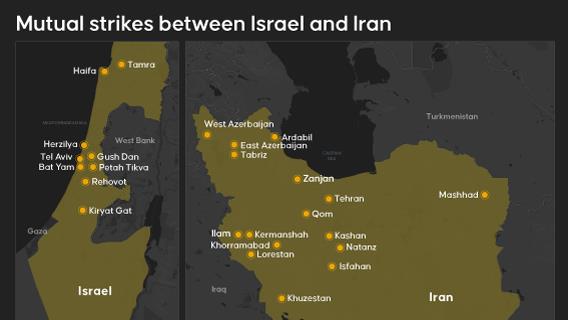Infographic