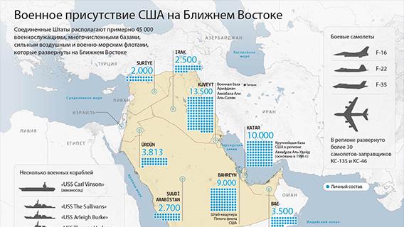 инфографика