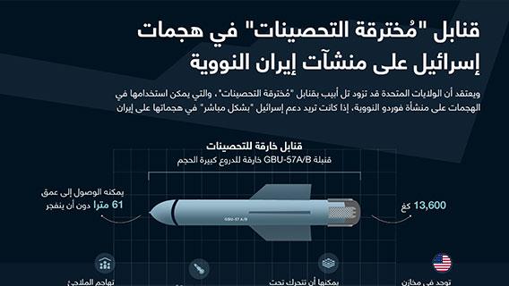 قنابل "مُخترقة التحصينات" في هجمات إسرائيل على منشآت إيران النووية
