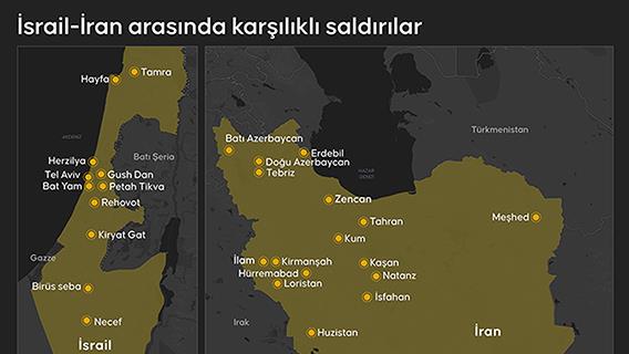İsrail-İran arasında karşılıklı saldırılar