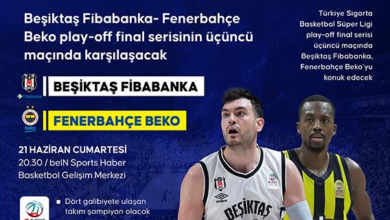 Beşiktaş Fibabanka- Fenerbahçe Beko play-off final serisinin üçüncü maçında karşılaşacak