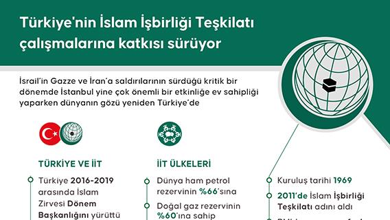 Türkiye'nin İslam İşbirliği Teşkilatı çalışmalarına katkısı sürüyor