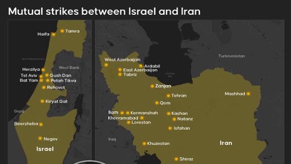 Mutual strikes between Israel and Iran