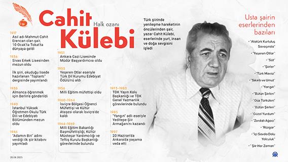 Halk ozanı Cahit Külebi