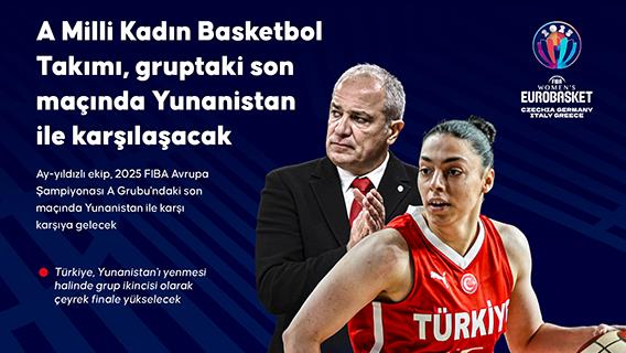 A Milli Kadın Basketbol Takımı, gruptaki son maçında Yunanistan ile karşılaşacak