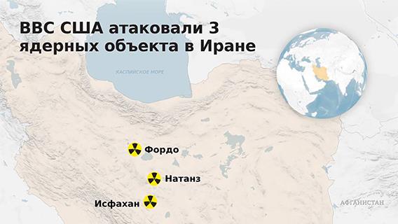 инфографика