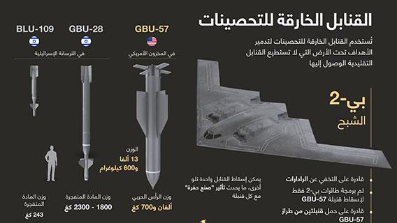 القنابل الخارقة للتحصينات