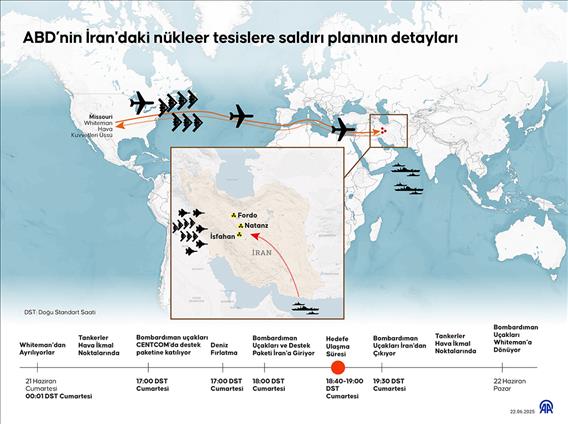 ABD’nin İran'daki nükleer tesislere saldırı planının detayları