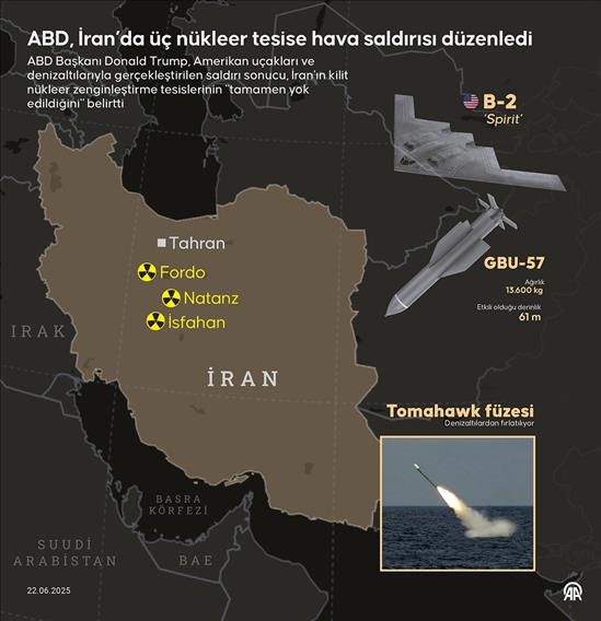 ABD, İran’da üç nükleer tesise hava saldırısı düzenledi