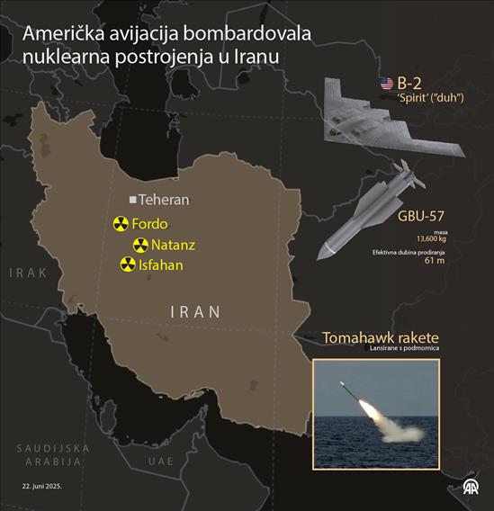 Američka avijacija bombardovala tri iranska nuklearna postrojenja