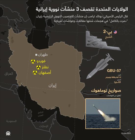 الولايات المتحدة تقصف 3 منشآت نووية إيرانية