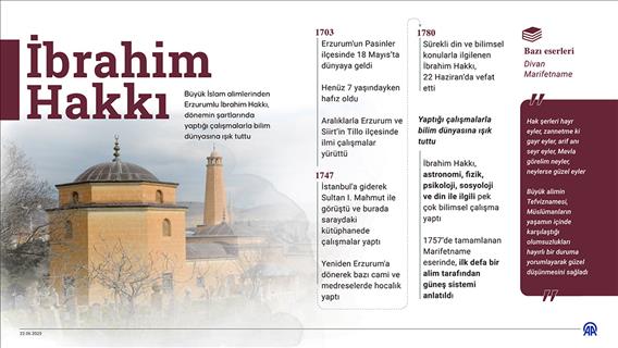Çalışmalarıyla bilim dünyasına ışık tutan İslam alimi: İbrahim Hakkı