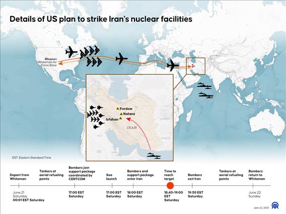 Details of US plan to strike Iran's nuclear facilities