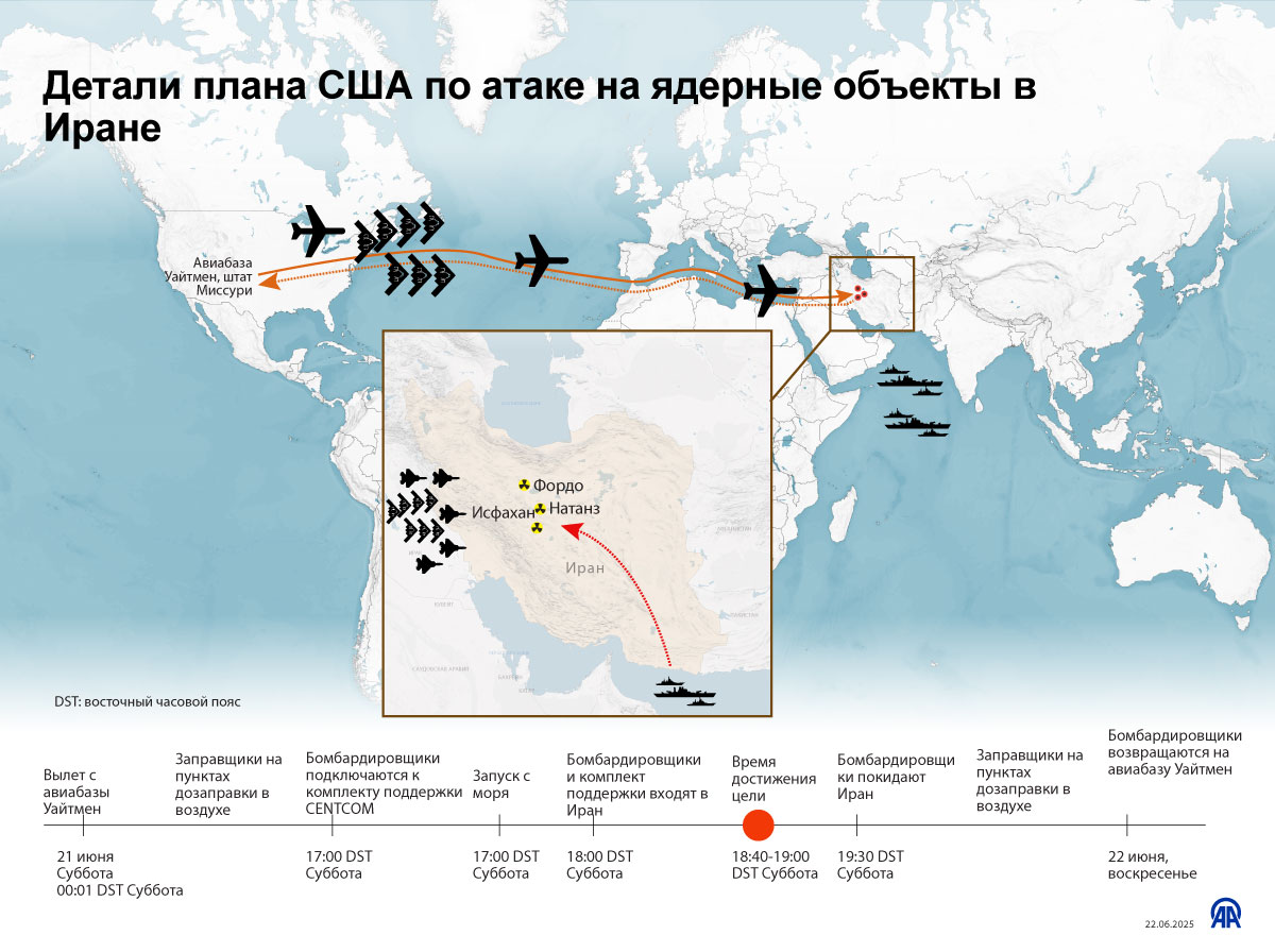Детали плана США по атаке на ядерные объекты в Иране
