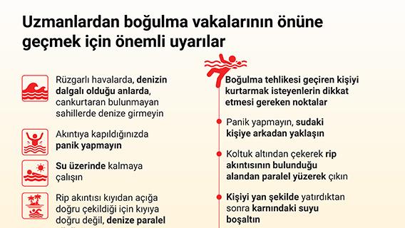 İnfografik