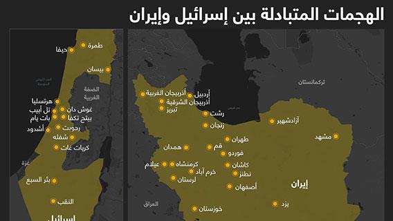 الهجمات المتبادلة بين إسرائيل وإيران
