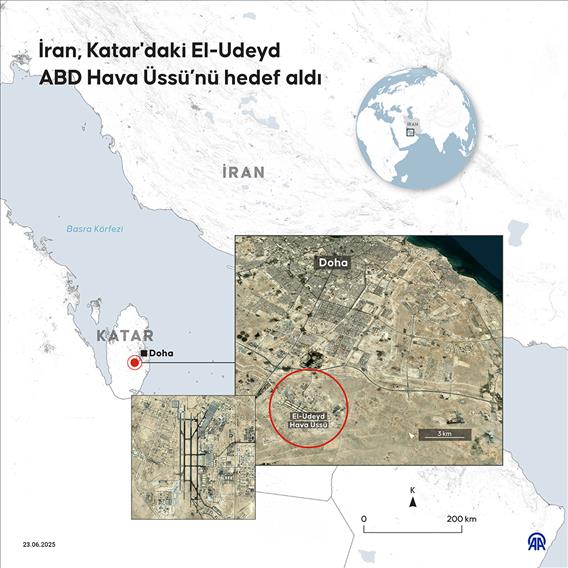 İran, Katar'daki El-Udeyd ABD Hava Üssü’nü hedef aldı