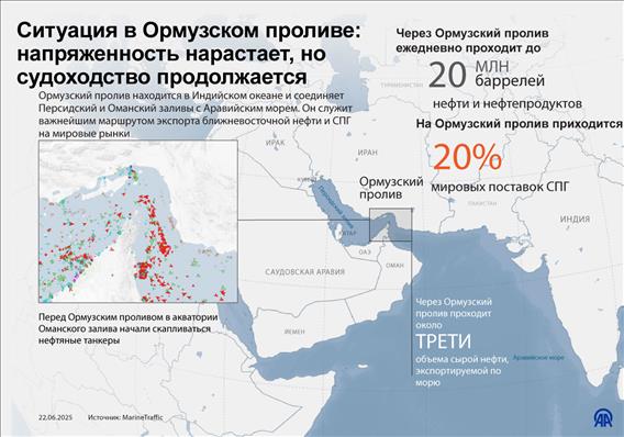 Ситуация в Ормузском проливе: напряженность нарастает, но судоходство продолжается