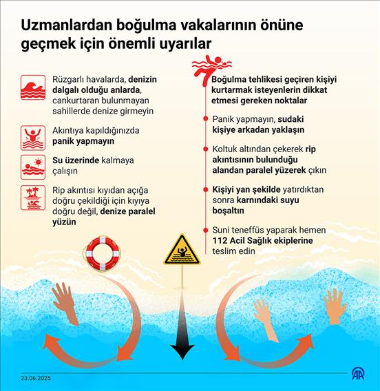 Uzmanlardan boğulma vakalarının önüne geçmek için önemli uyarılar