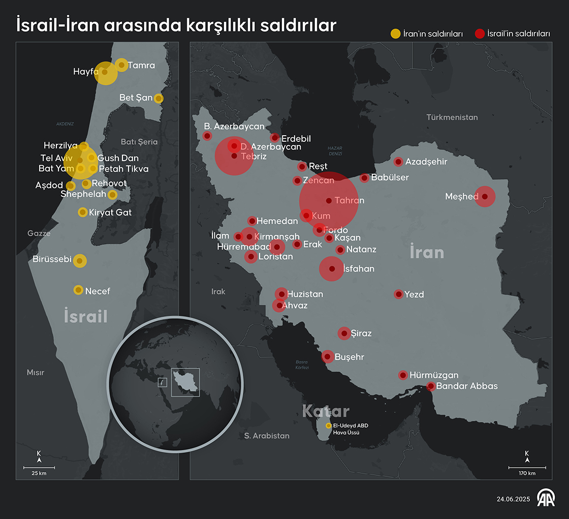 İsrail-İran arasında karşılıklı saldırılar