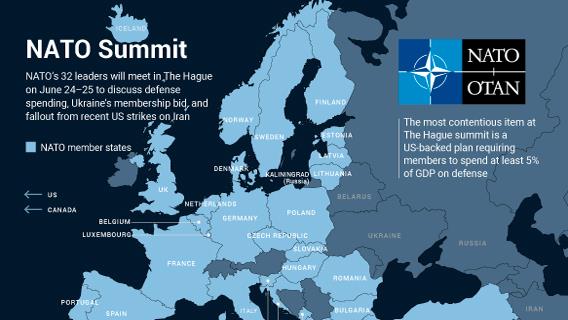 NATO Summit kicks off in The Hague, Netherlands on June 24-25
