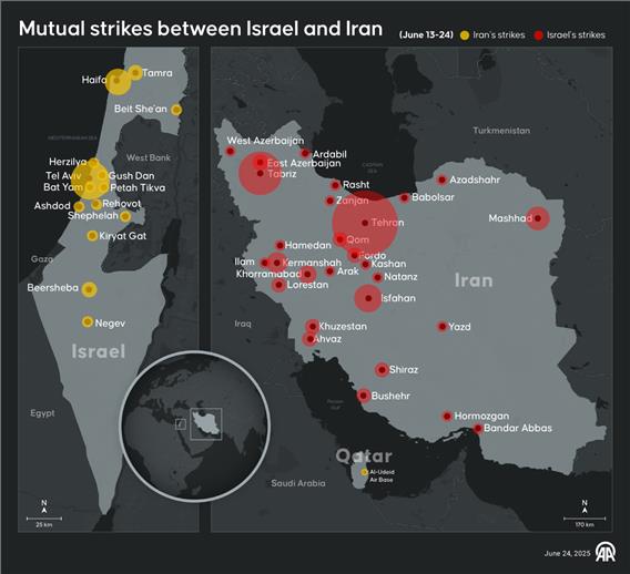 Mutual strikes between Israel and Iran