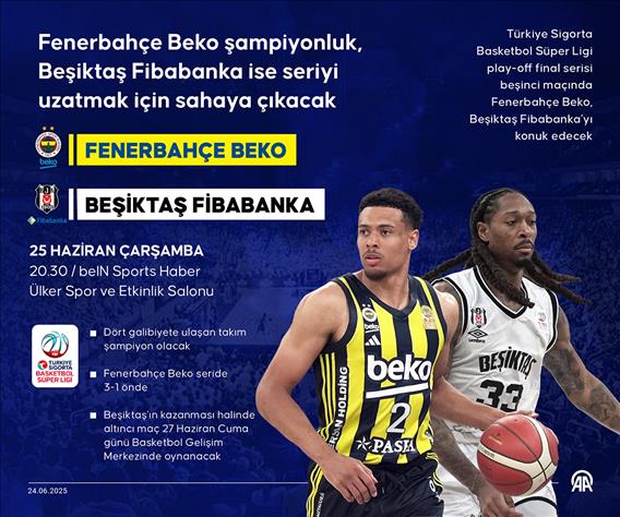 Fenerbahçe Beko şampiyonluk, Beşiktaş Fibabanka ise seriyi uzatmak için sahaya çıkacak
