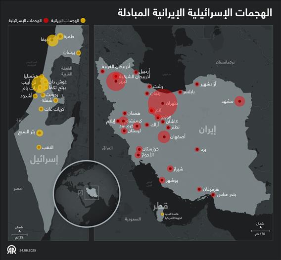 الهجمات الإسرائيلية الإيرانية المبادلة