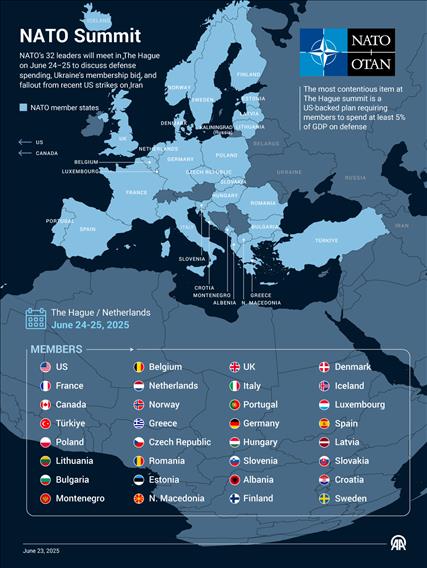 NATO Summit kicks off in The Hague, Netherlands on June 24-25