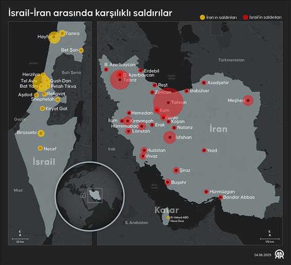 İsrail-İran arasında karşılıklı saldırılar