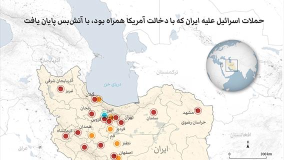 اینفوگرافیک