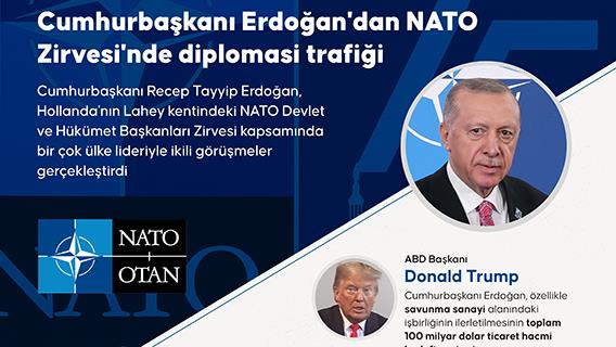 Cumhurbaşkanı Erdoğan'dan NATO Zirvesi'nde diplomasi trafiği