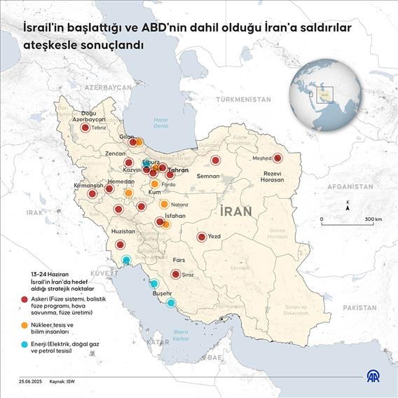 İsrail'in başlattığı ve ABD'nin dahil olduğu İran'a saldırılar ateşkesle sonuçlandı