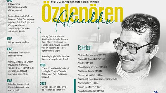Yedi Güzel Adam'ın usta kalemlerinden Alaeddin Özdenören