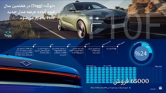 مدل جدید خودروی توگ (T10F) به بازار عرضه می‌شود