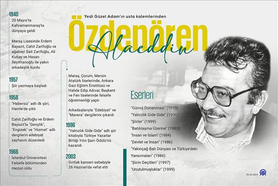 Yedi Güzel Adam'ın usta kalemlerinden Alaeddin Özdenören