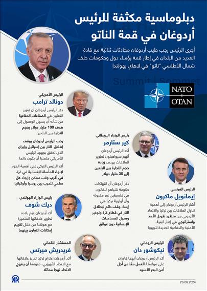 دبلوماسية مكثفة للرئيس أردوغان في قمة الناتو
