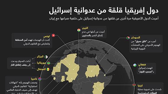 دول إفريقيا قلقة من عدوانية إسرائيل