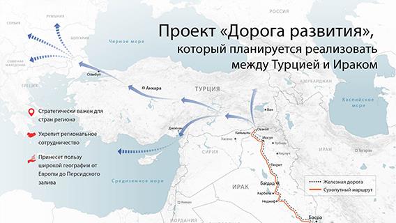 Проект «Дорога развития», который планируется реализовать между Турцией и Ираком