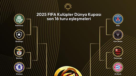 2025 FIFA Kulüpler Dünya Kupası son 16 turu eşleşmeleri