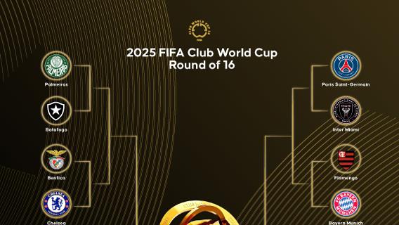 2025 FIFA Club World Cup Round of 16