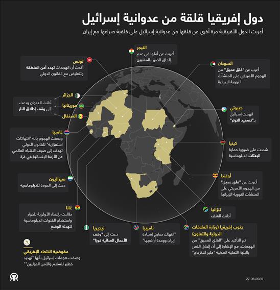 دول إفريقيا قلقة من عدوانية إسرائيل