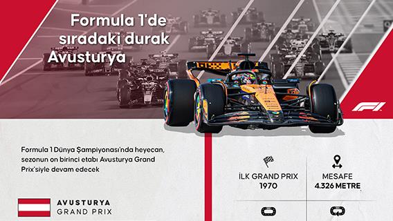 Formula 1'de sıradaki durak Avusturya