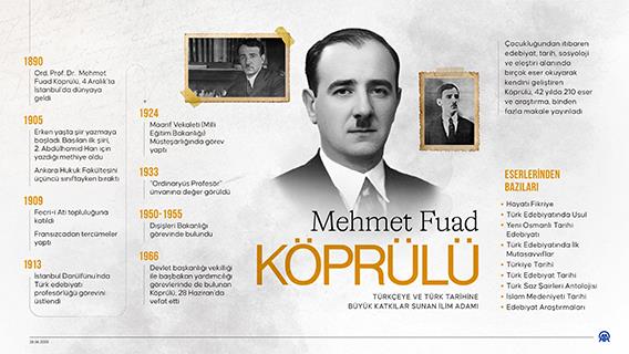 Türkçeye ve Türk tarihine büyük katkılar sunan ilim adamı: Mehmet Fuad Köprülü