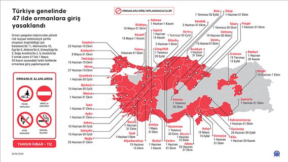Türkiye genelinde 47 ilde ormanlara giriş yasaklandı